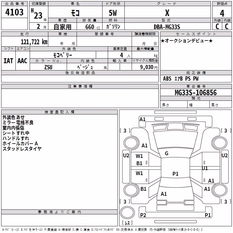 NISSAN MOCO