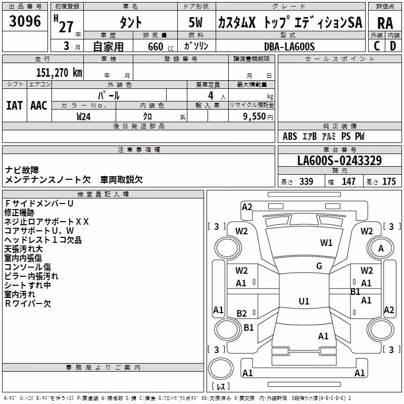 DAIHATSU TANTO