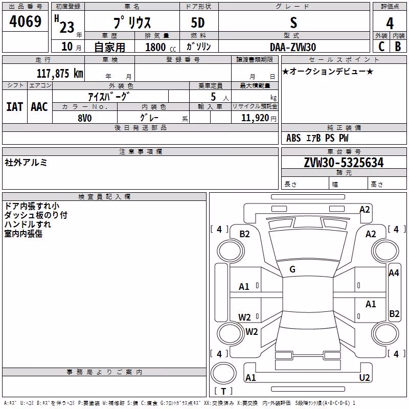 TOYOTA PRIUS