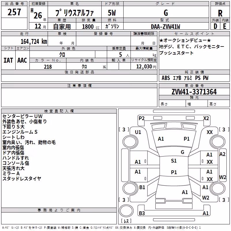 TOYOTA PRIUS ALPHA