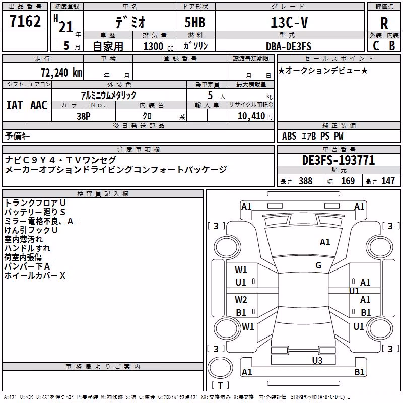 MAZDA DEMIO