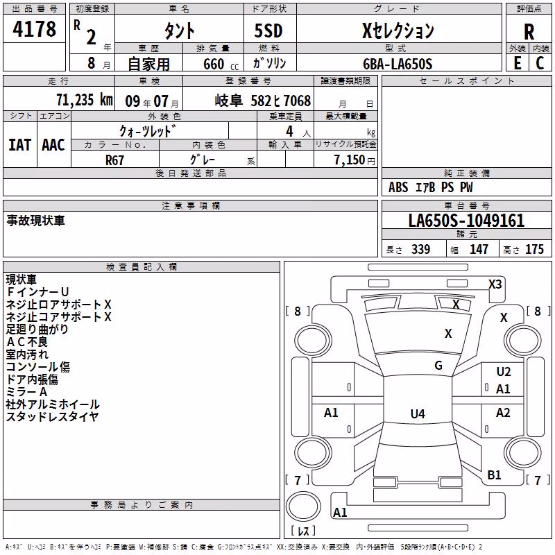 DAIHATSU TANTO