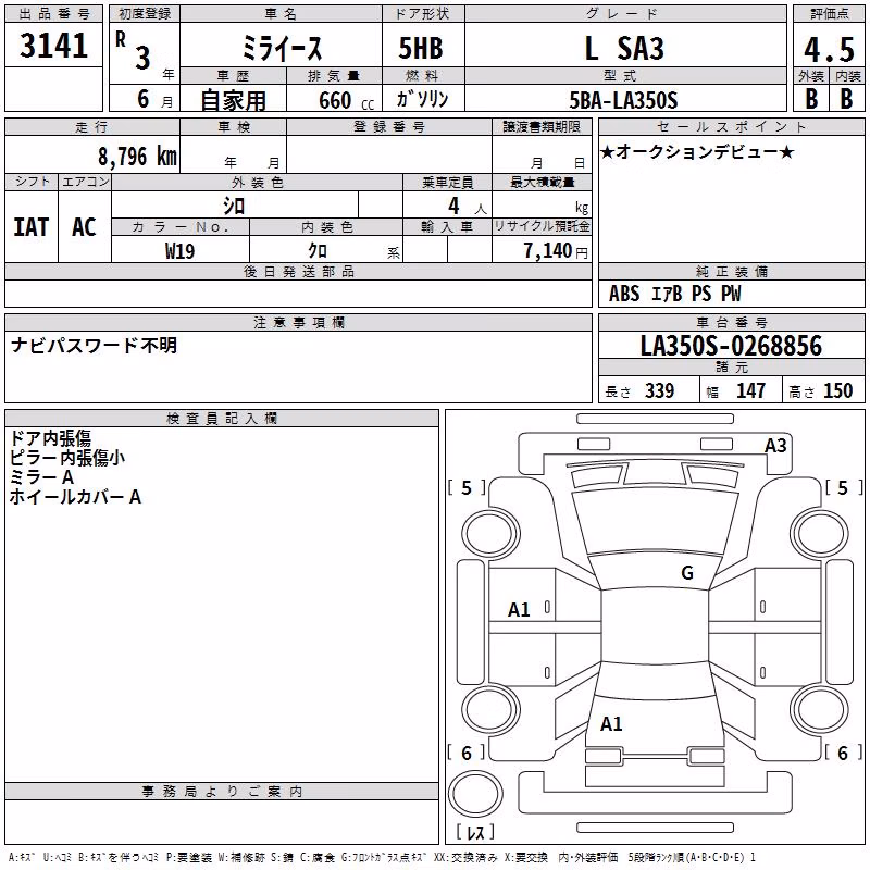 DAIHATSU MIRA E:S