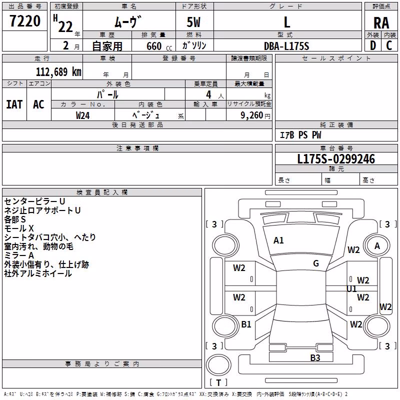 DAIHATSU MOVE