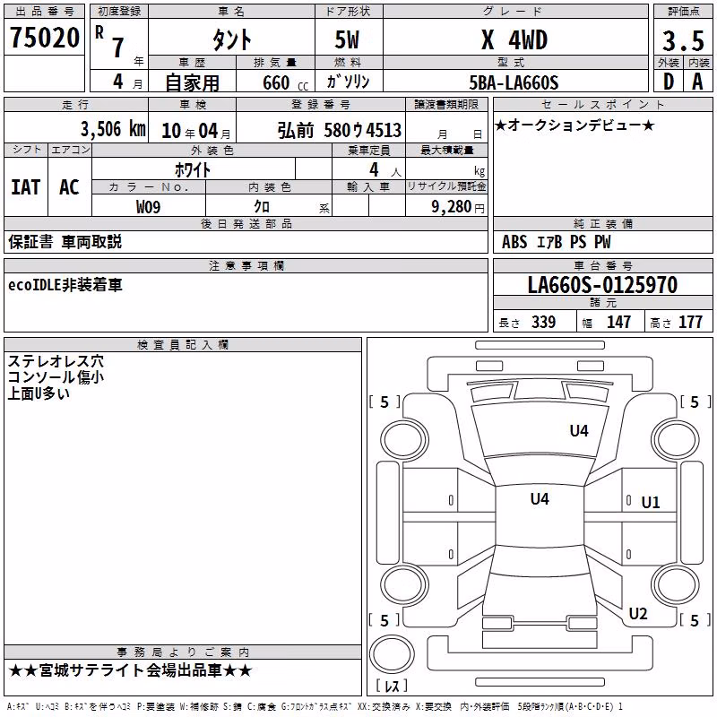 DAIHATSU TANTO