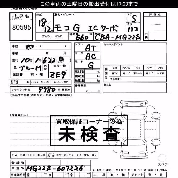 NISSAN MOCO