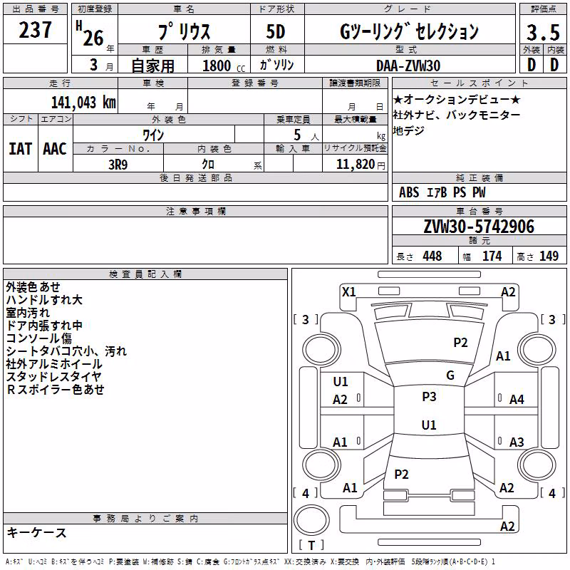 TOYOTA PRIUS