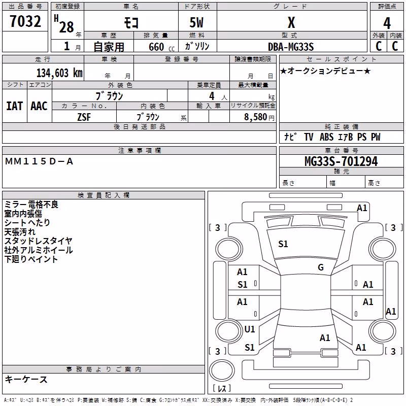 NISSAN MOCO
