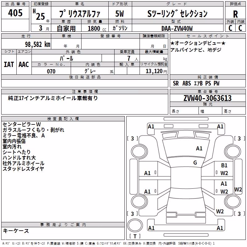 TOYOTA PRIUS ALPHA