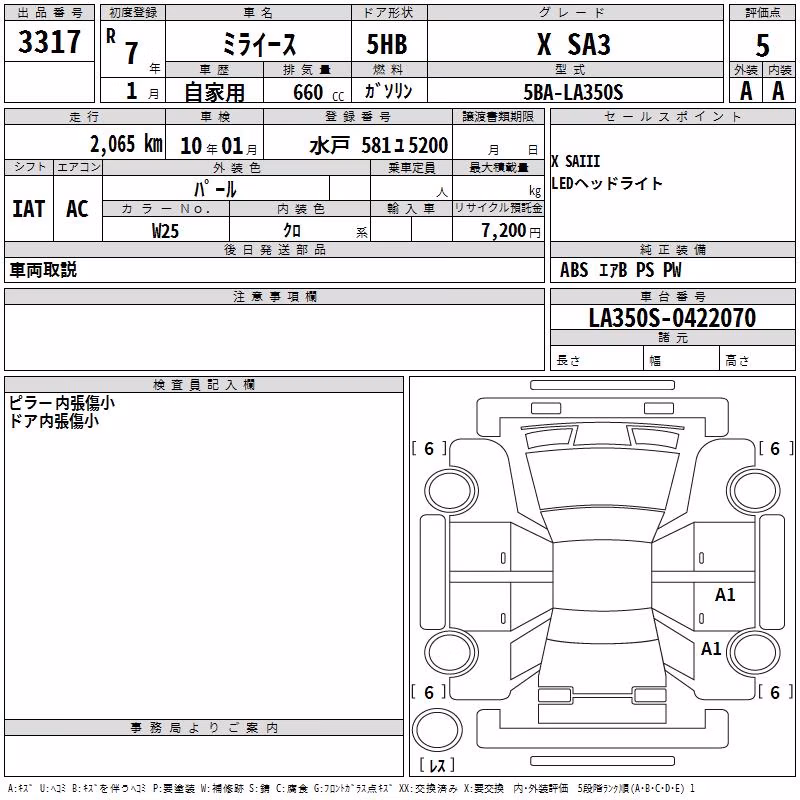 DAIHATSU MIRA E:S