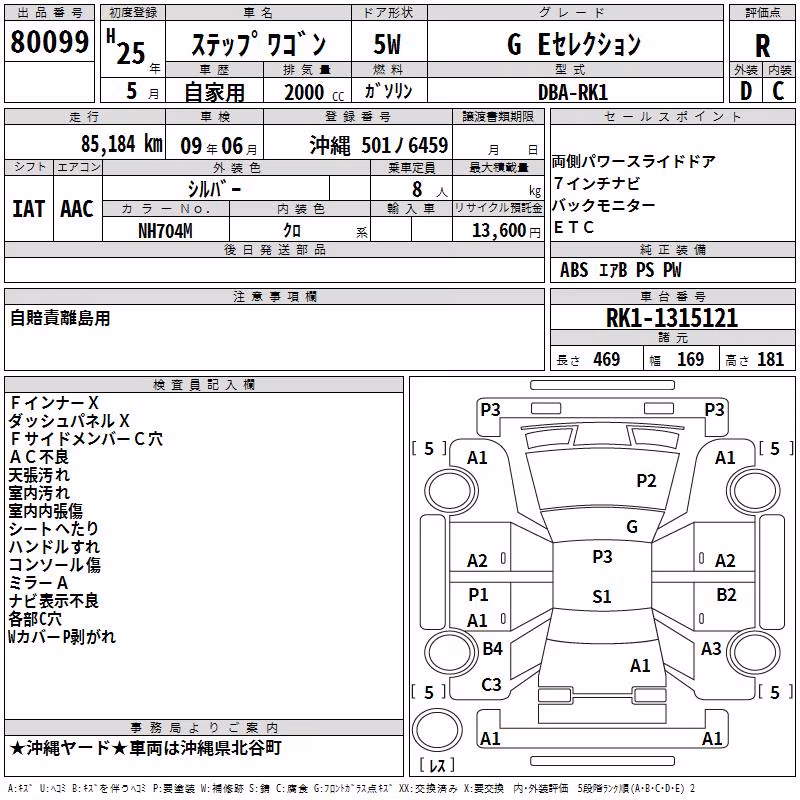 HONDA STEPWGN