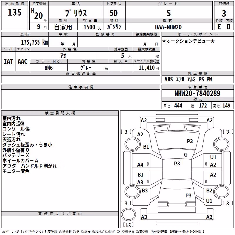 TOYOTA PRIUS