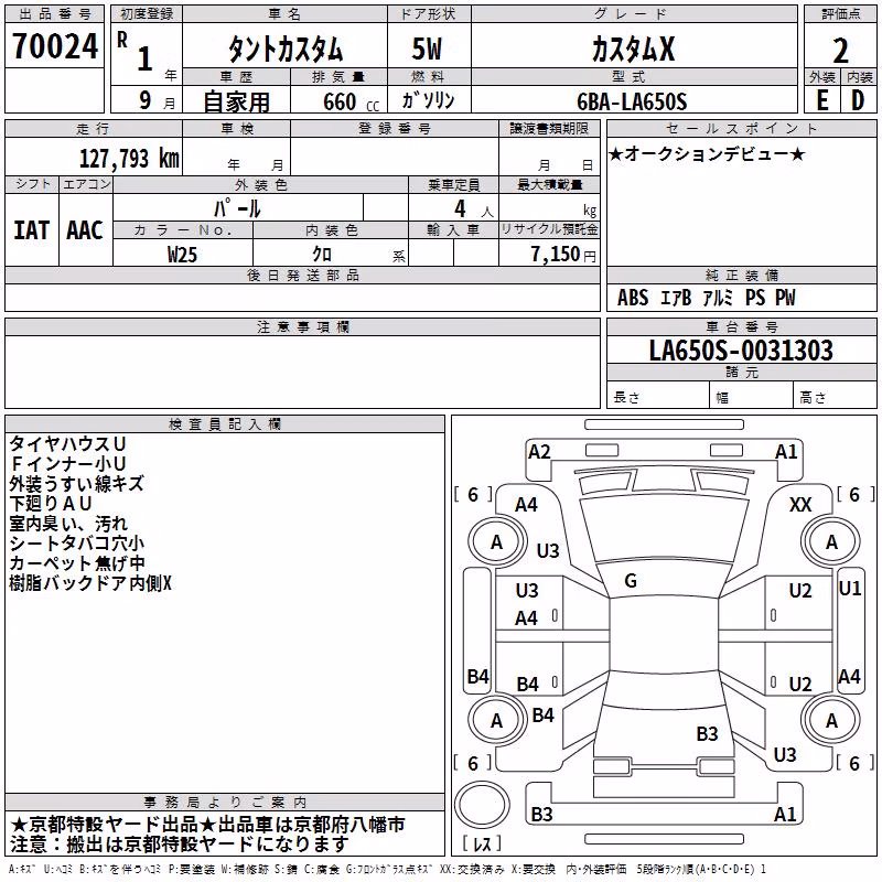 DAIHATSU TANTO