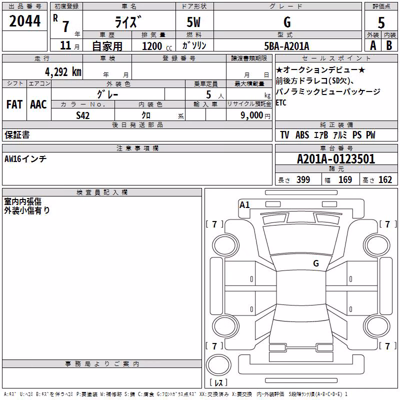 TOYOTA RAIZE