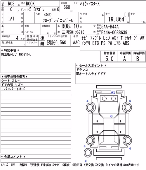 NISSAN ROOX