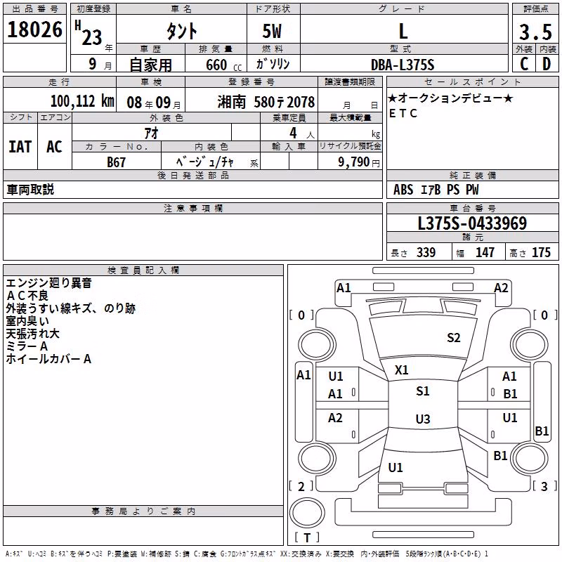 DAIHATSU TANTO
