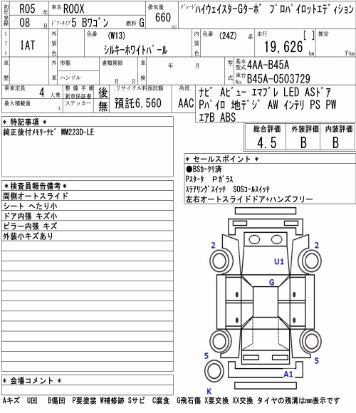 NISSAN ROOX