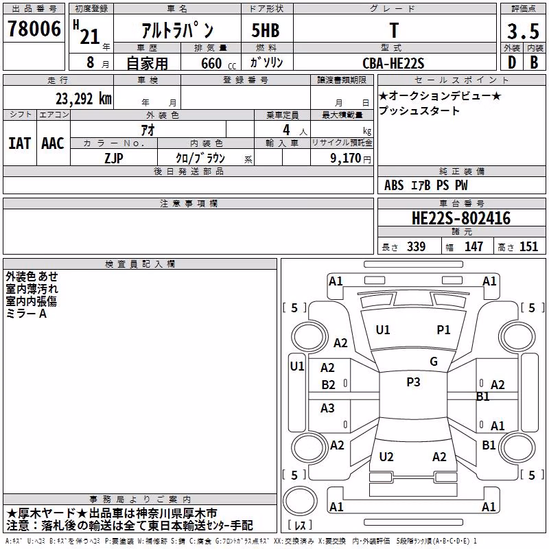 SUZUKI ALTO LAPIN