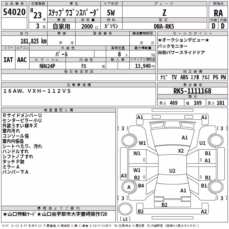 HONDA STEPWGN
