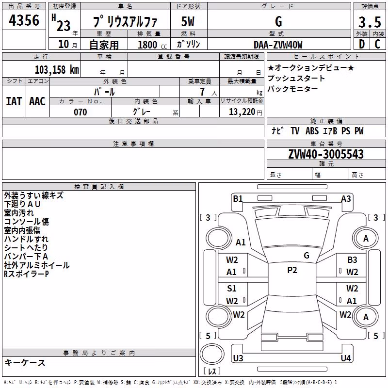 TOYOTA PRIUS ALPHA