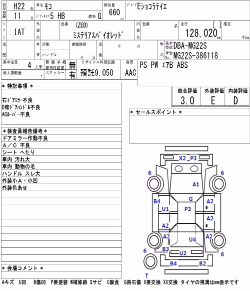 NISSAN MOCO