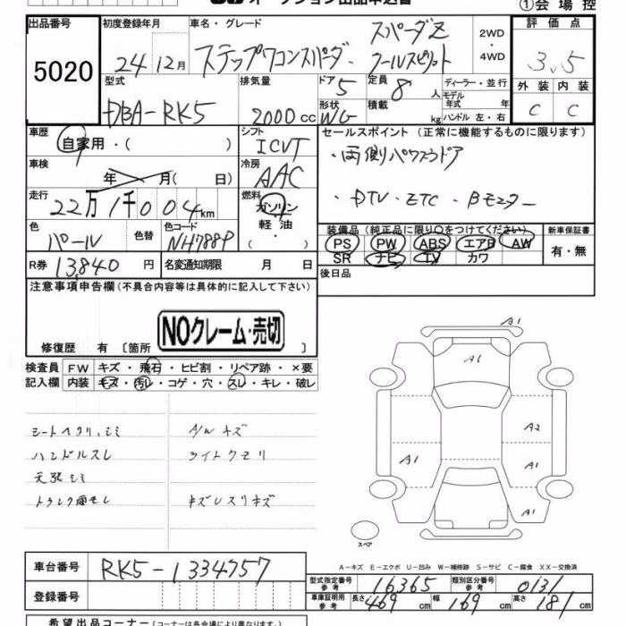 HONDA STEPWGN