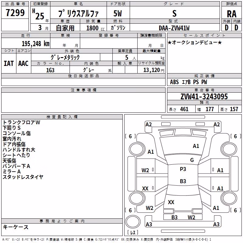 TOYOTA PRIUS ALPHA