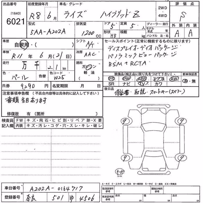 TOYOTA RAIZE