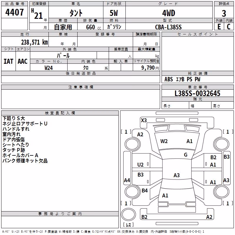 DAIHATSU TANTO