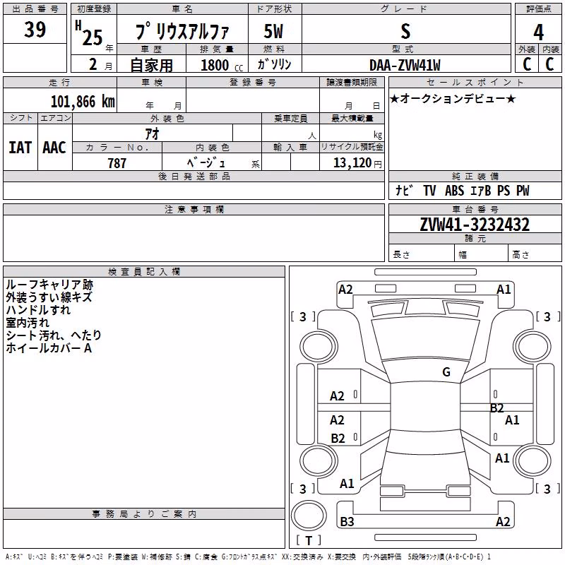 TOYOTA PRIUS ALPHA