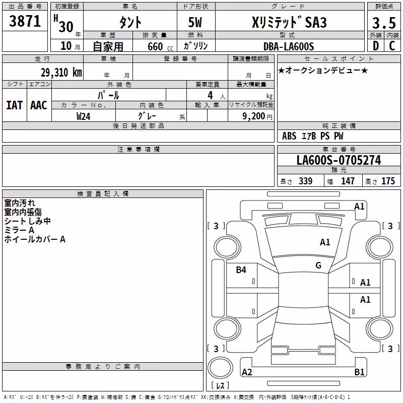 DAIHATSU TANTO