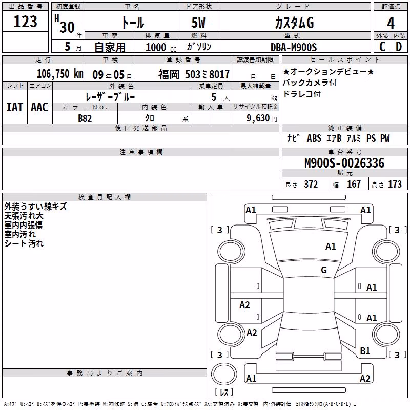 DAIHATSU THOR