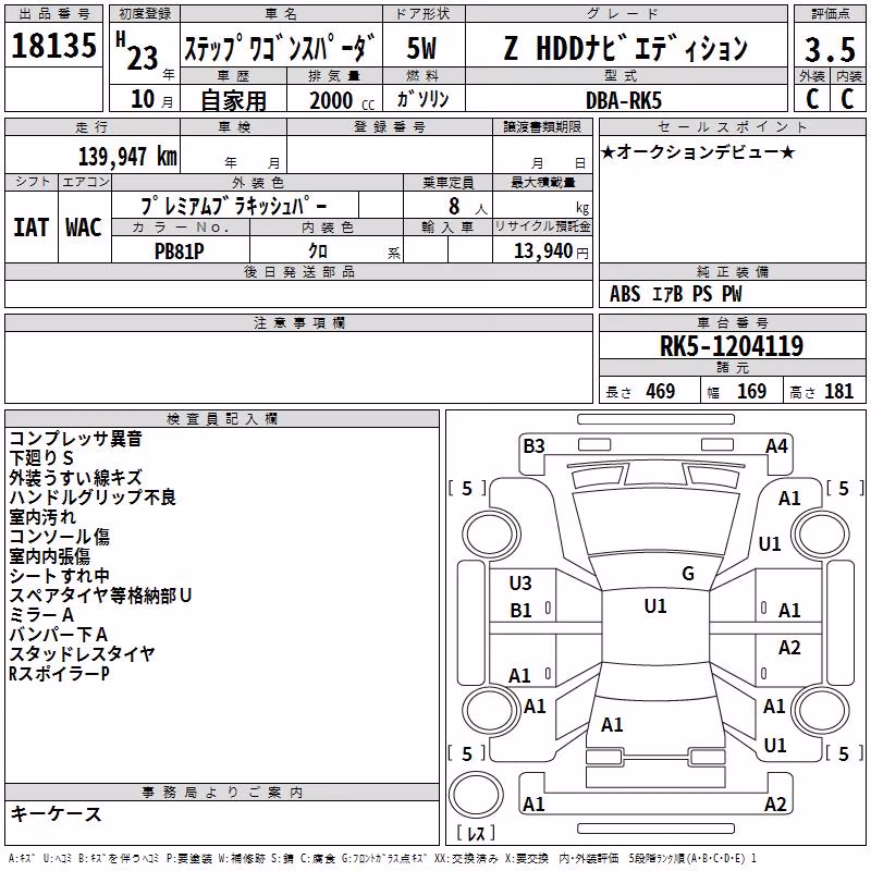 HONDA STEPWGN