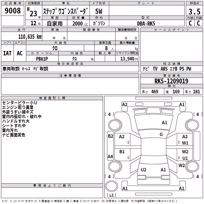 HONDA STEPWGN