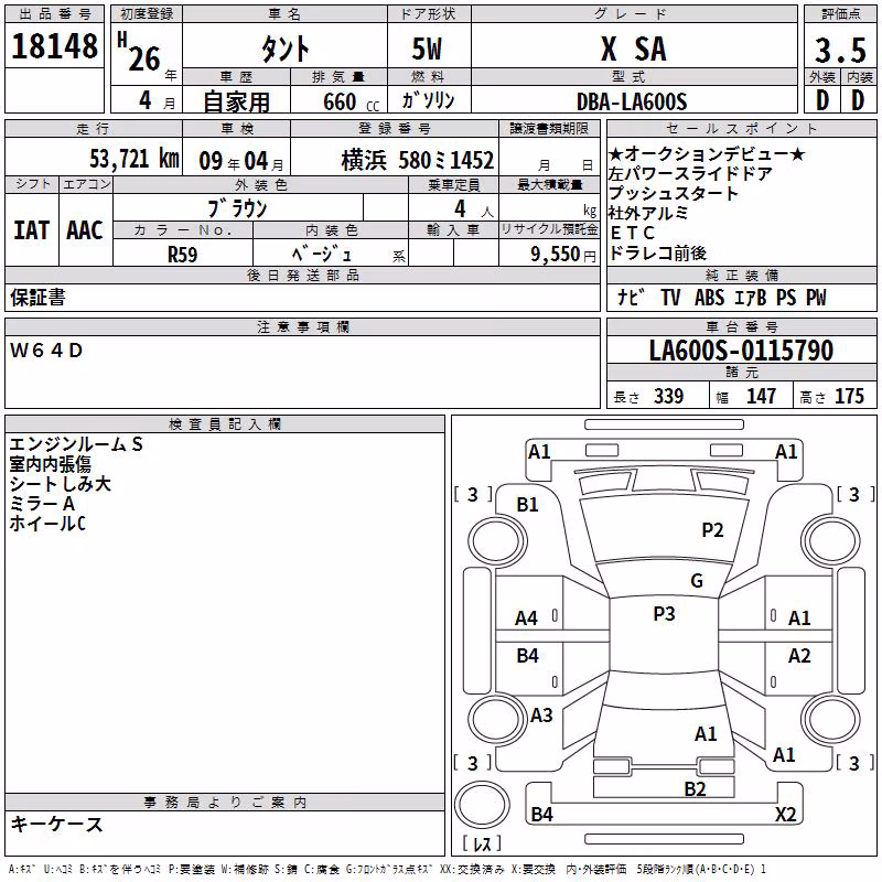 DAIHATSU TANTO