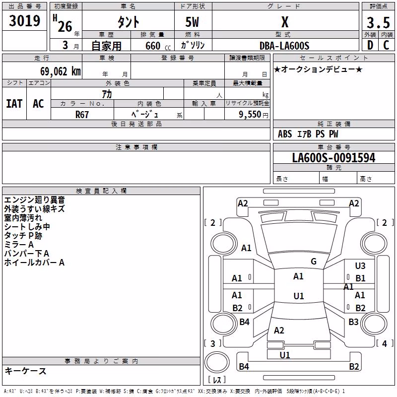 DAIHATSU TANTO
