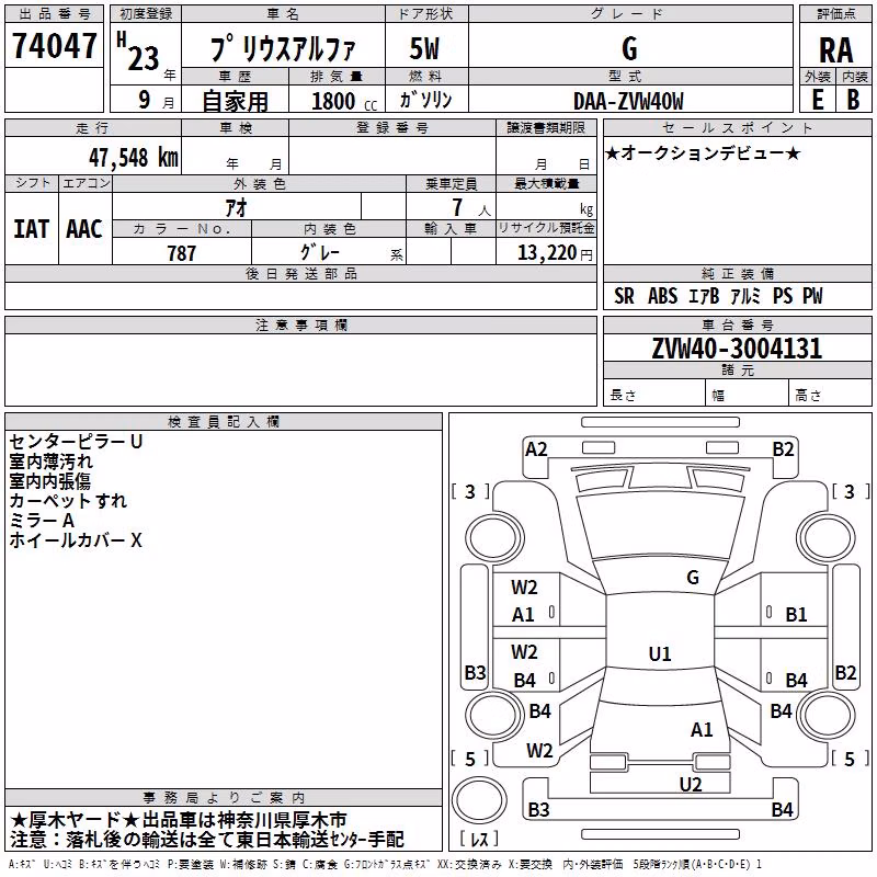 TOYOTA PRIUS ALPHA