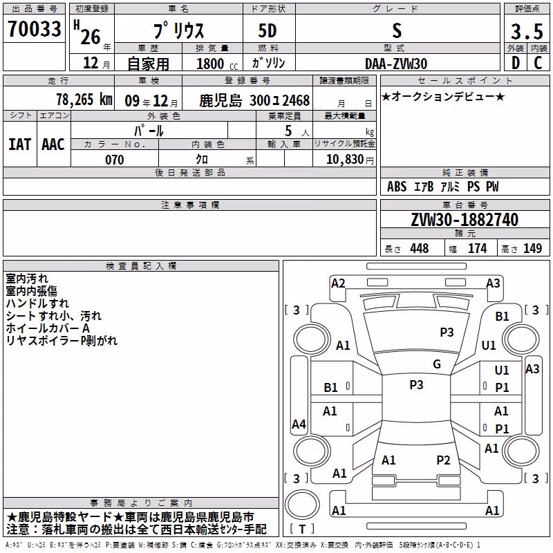 TOYOTA PRIUS