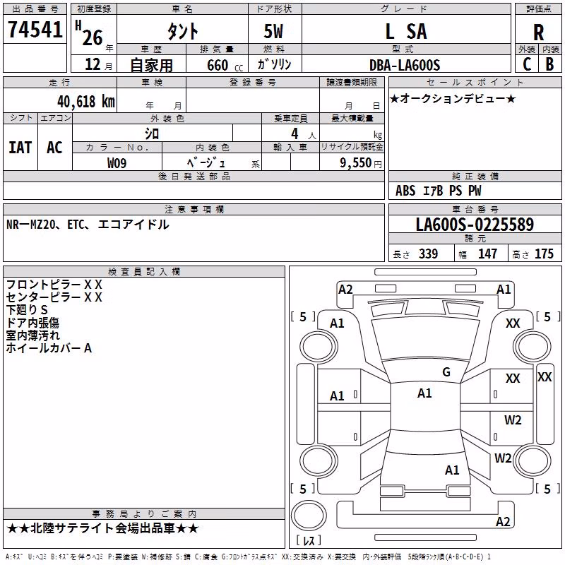 DAIHATSU TANTO