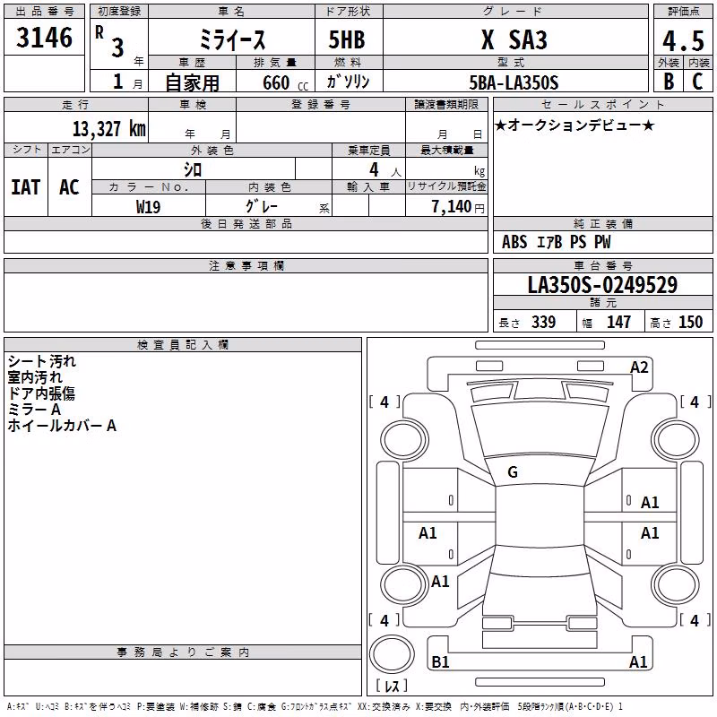 DAIHATSU MIRA E:S