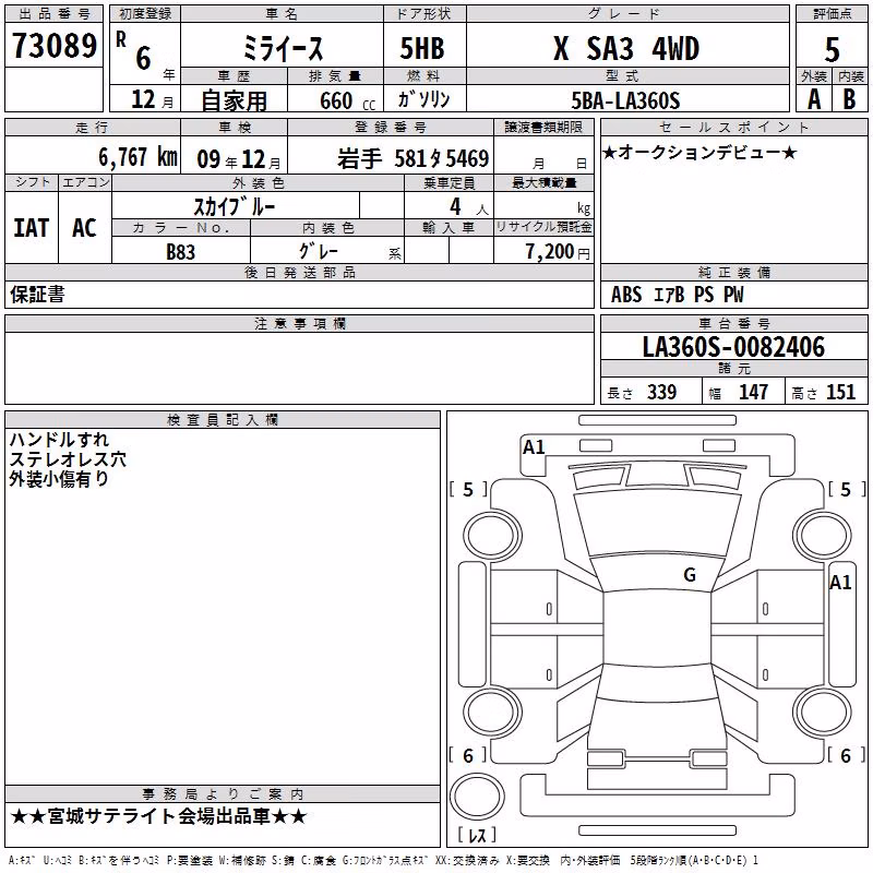 DAIHATSU MIRA E:S