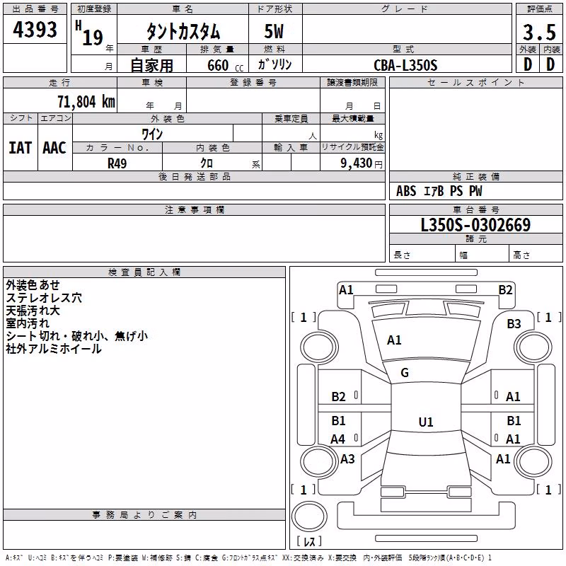 DAIHATSU TANTO