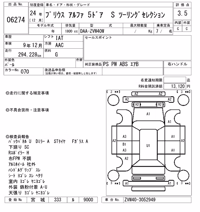 TOYOTA PRIUS ALPHA