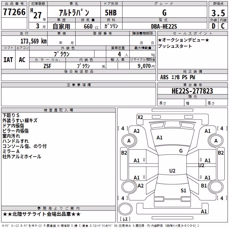 SUZUKI ALTO LAPIN
