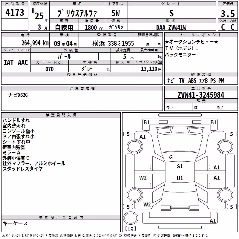 TOYOTA PRIUS ALPHA