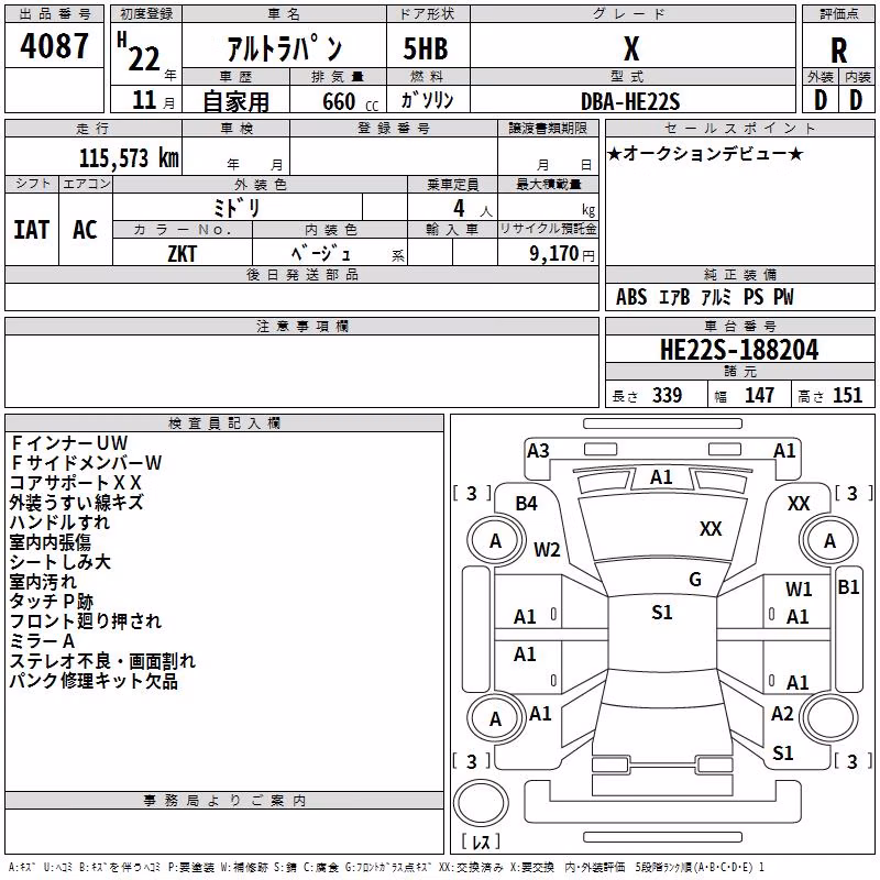 SUZUKI ALTO LAPIN