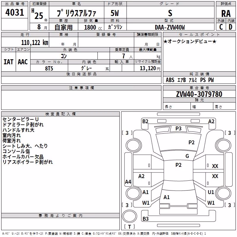 TOYOTA PRIUS ALPHA