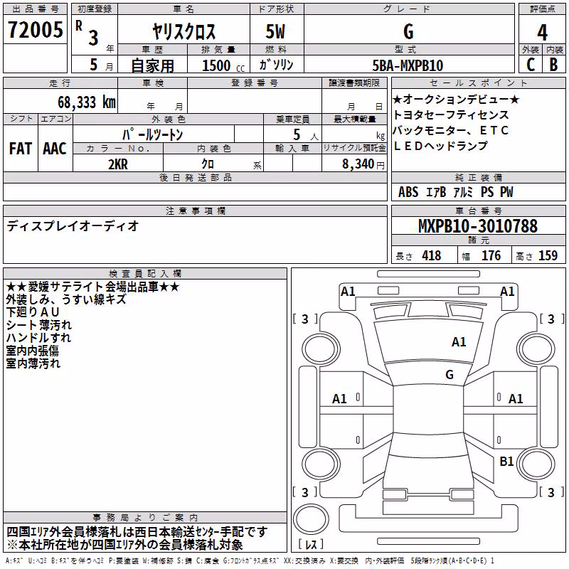 TOYOTA YARIS CROSS