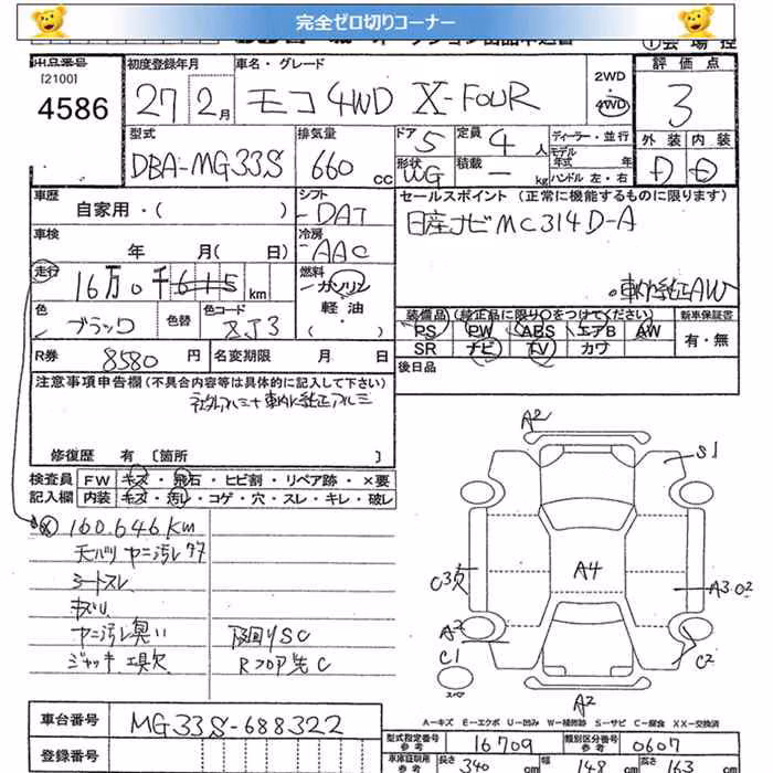 NISSAN MOCO