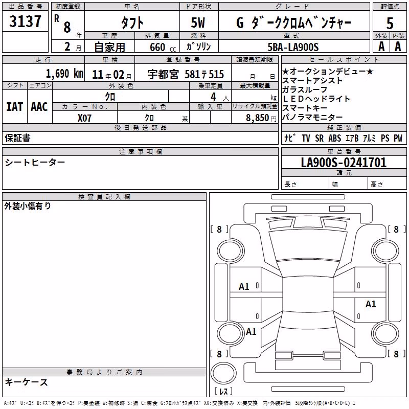 DAIHATSU TAFT